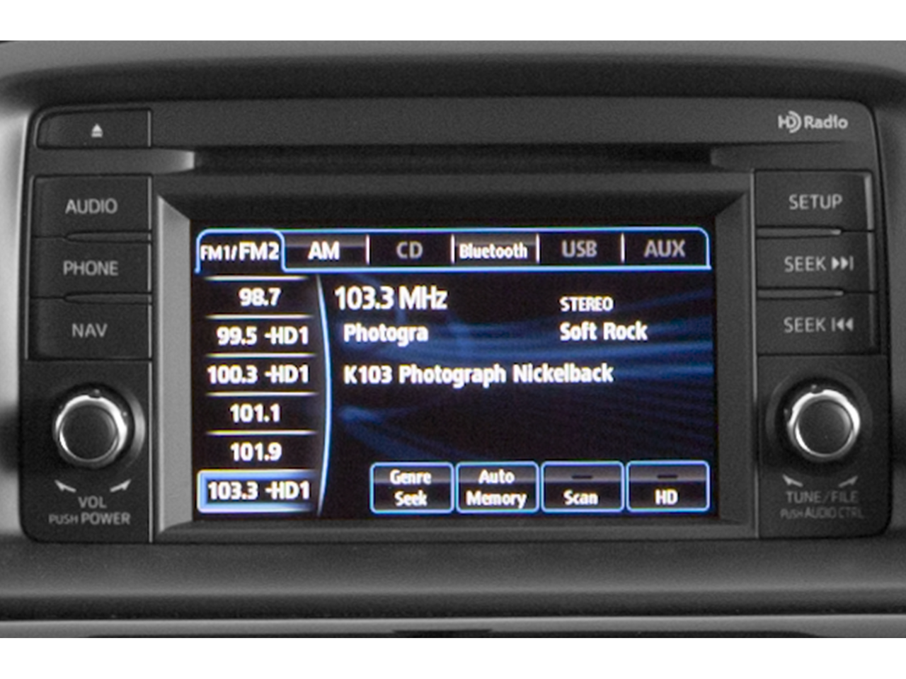 2015 Mazda Mazda CX-5 Touring AWD