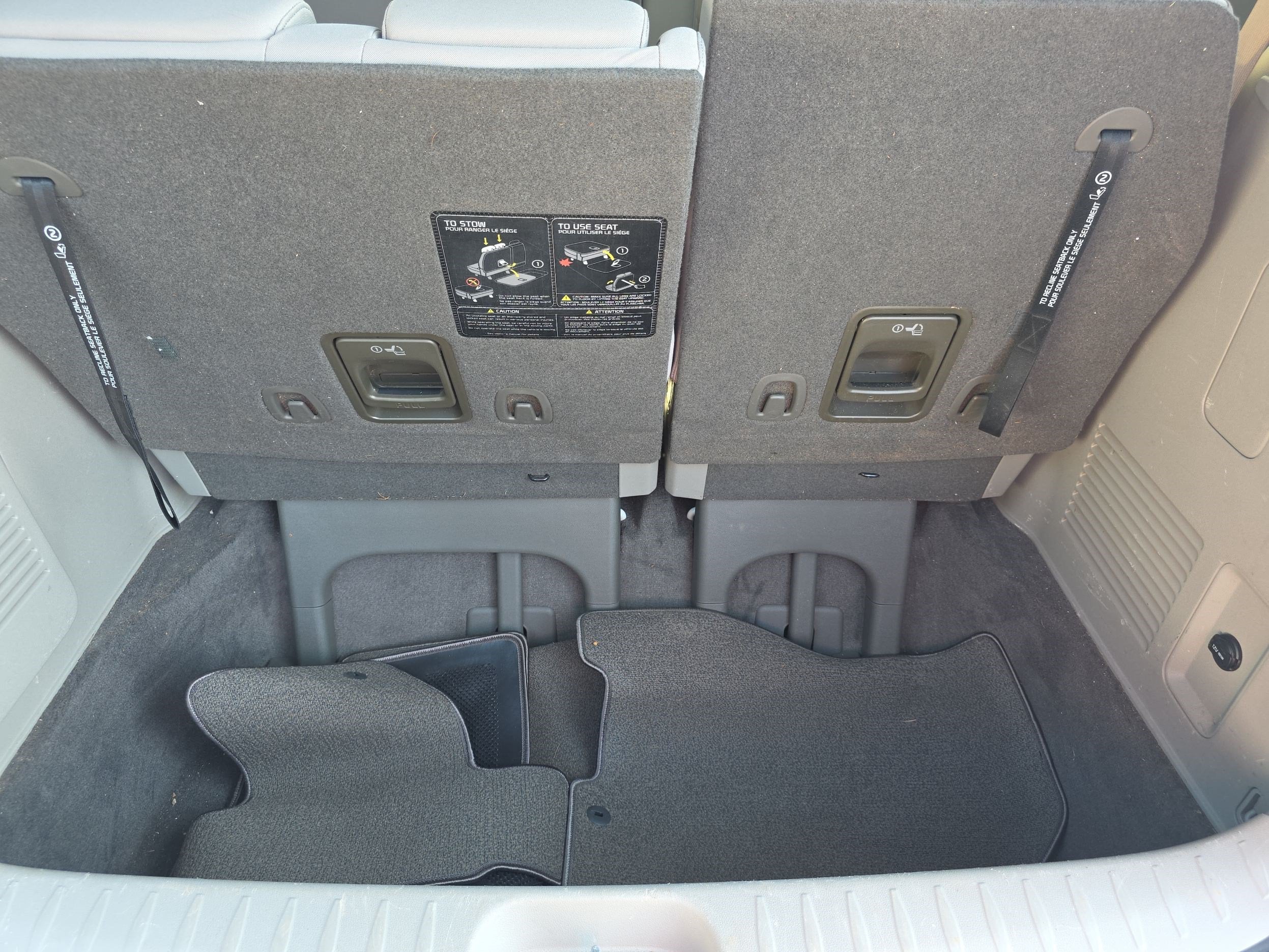 2019 Kia Sedona LX