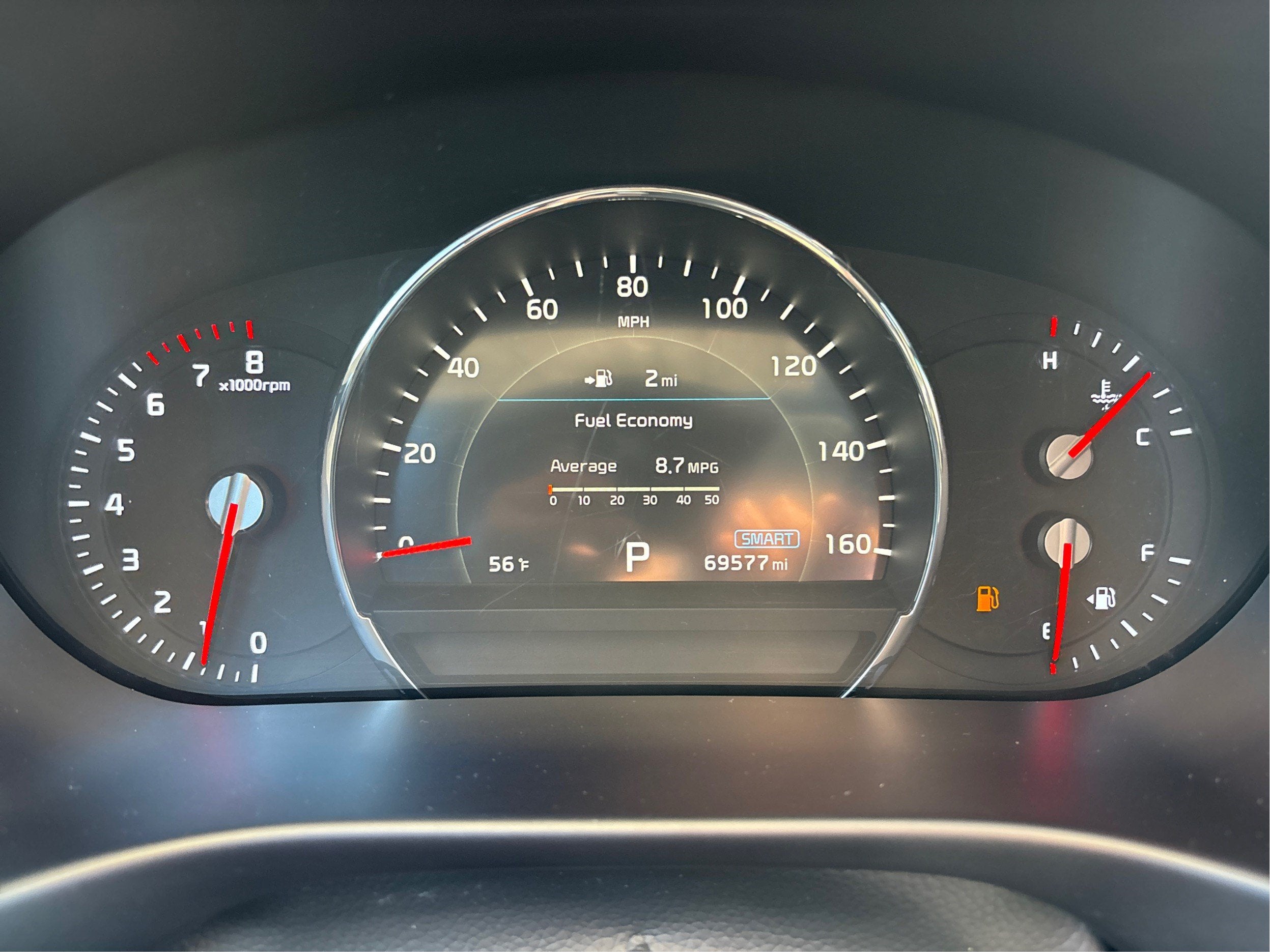2020 Kia Sorento SX V6 AWD