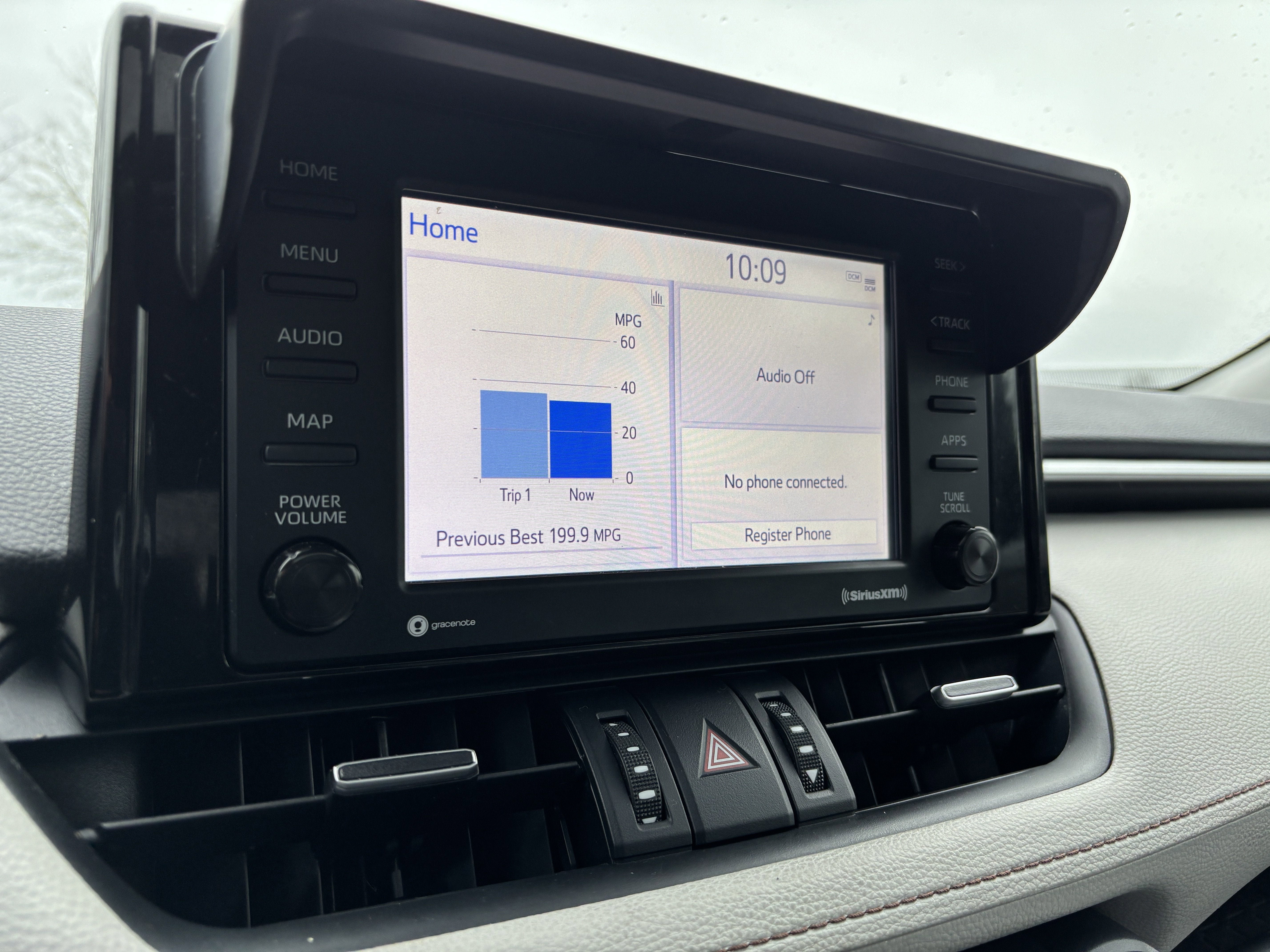 2021 Toyota RAV4 Hybrid XLE Premium AWD