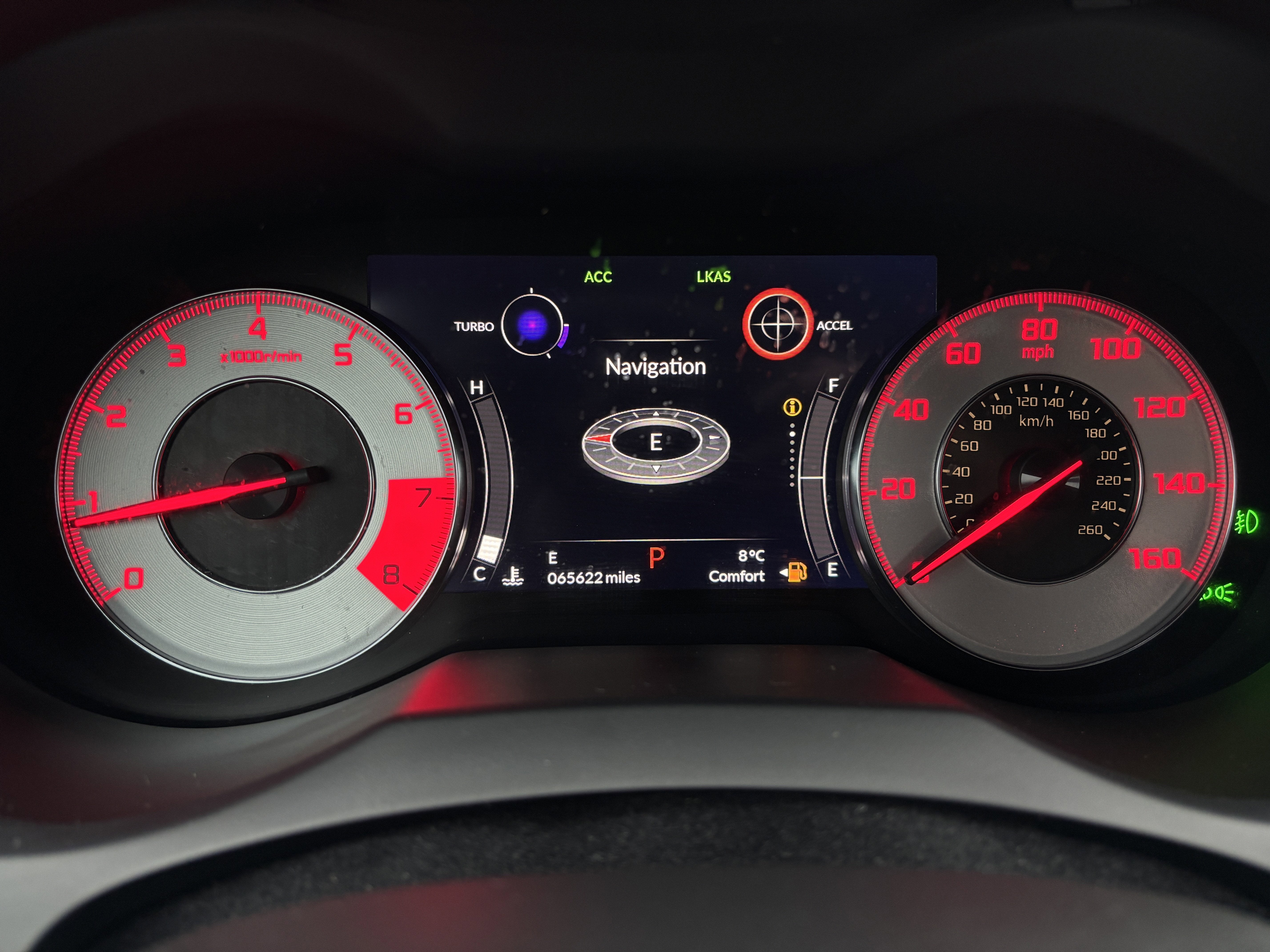 2021 Acura RDX w/A-Spec Package