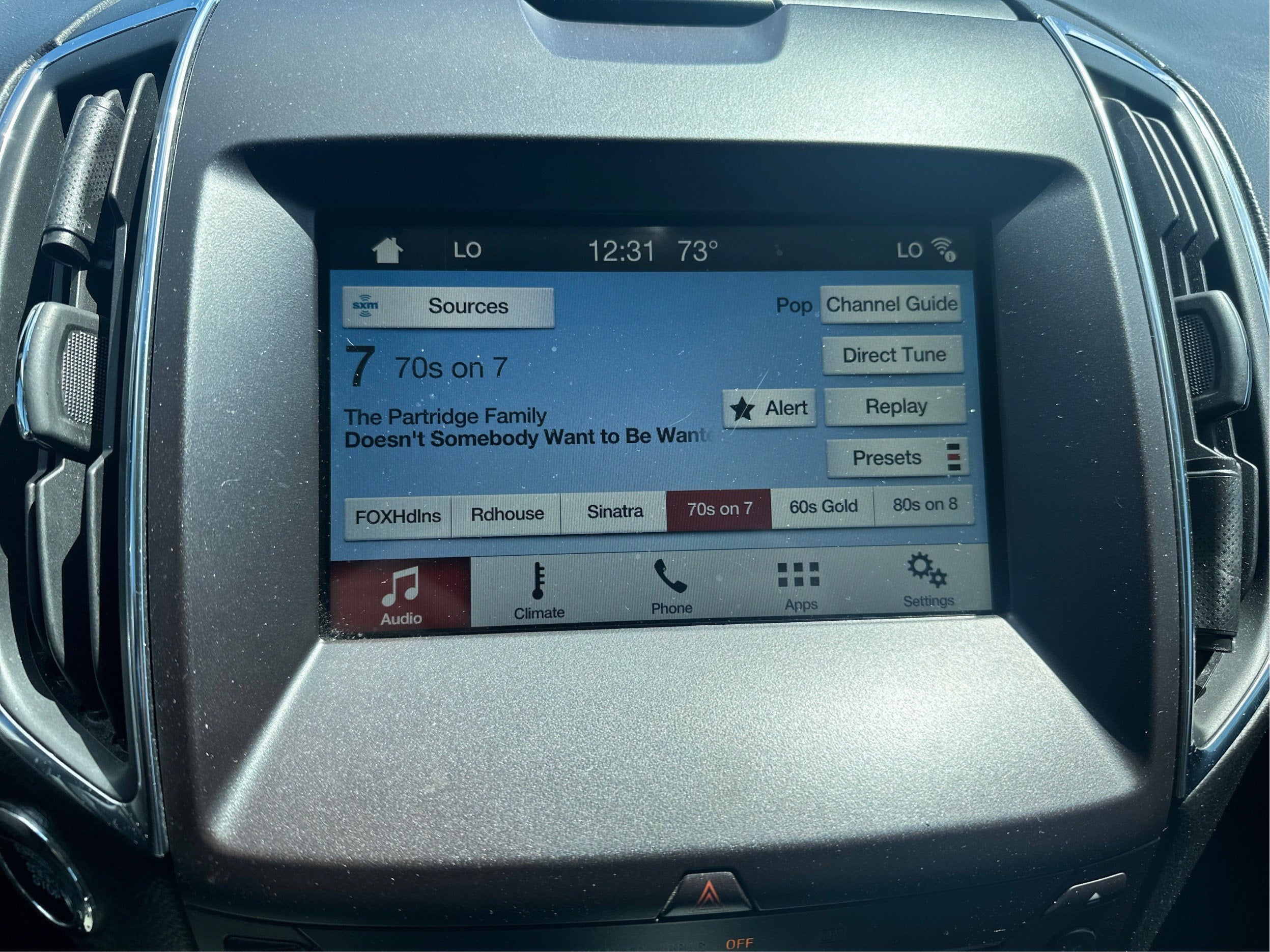 2018 Ford Edge Titanium AWD